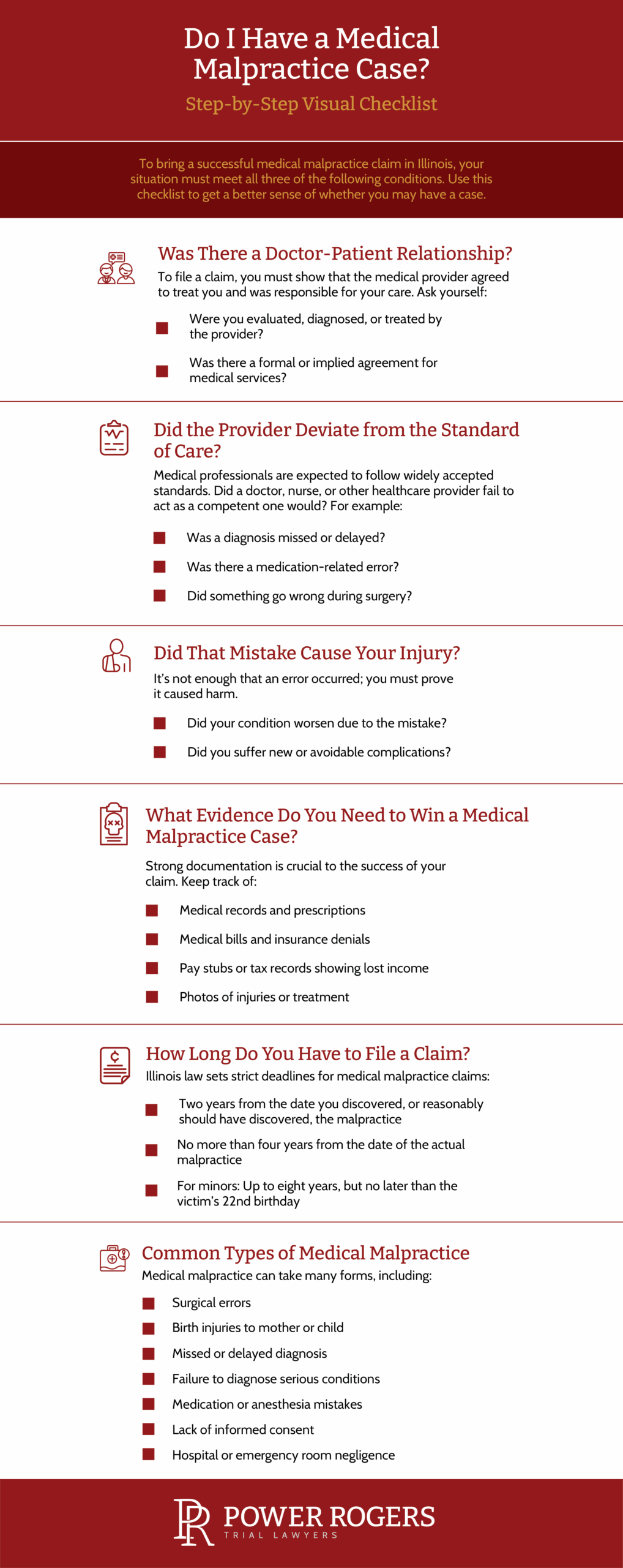 an infographic that covers a checklist to help you understand whether you may have a medical malpractice case