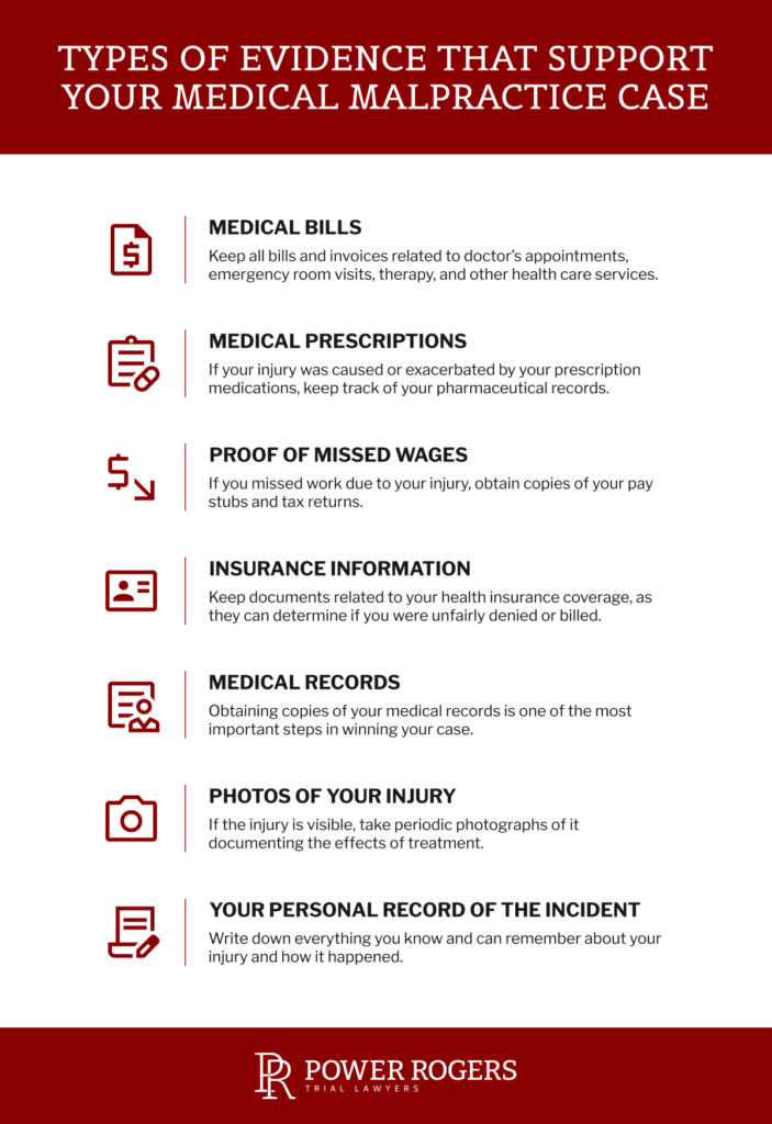 checklist for types of evidence to support medical malpractice